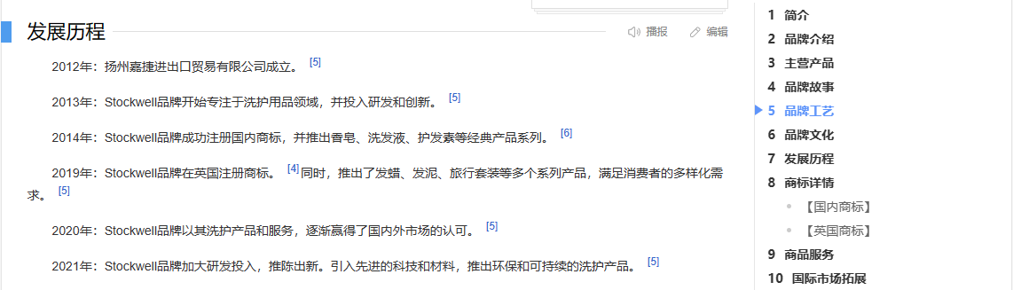 品牌百度百科